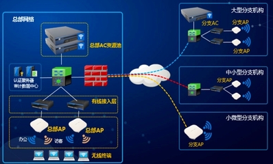 計算機軟硬件研發(fā) 創(chuàng)新驅動與未來展望