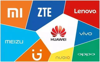 全球AI發(fā)明專利排名榜 OPPO力壓華為登頂手機(jī)終端廠商榜首，彰顯軟硬件研發(fā)實(shí)力